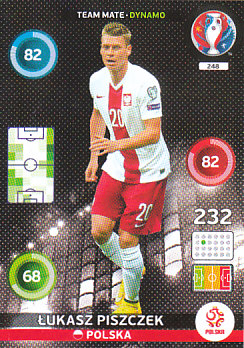 Lukasz Piszczek Poland Panini UEFA EURO 2016 Dynamo #248